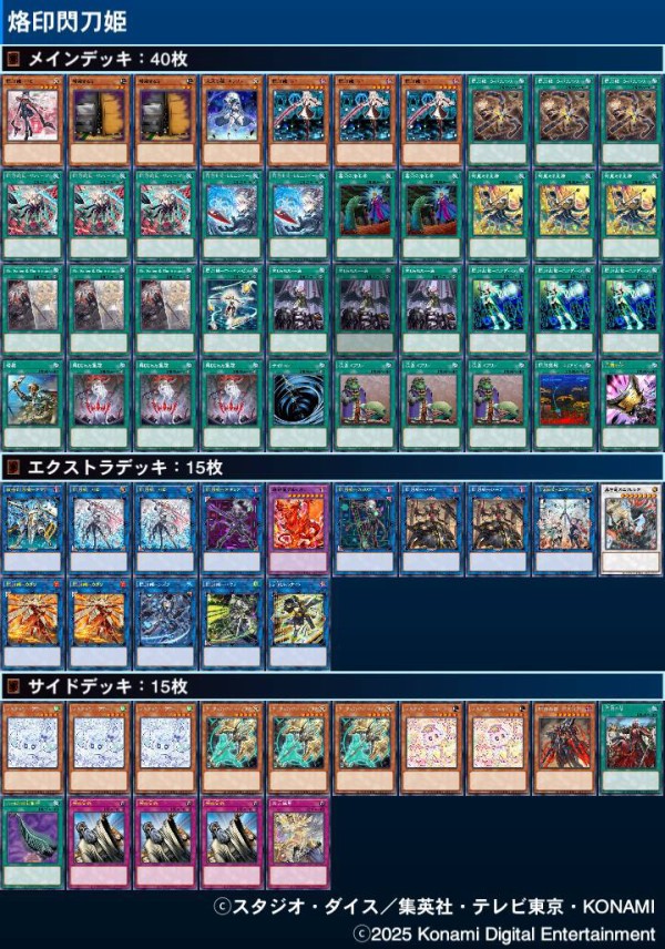 遊戯王大会結果】第2回ストワンST杯 個人戦 優勝は【ヤミー
