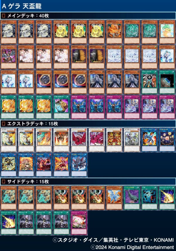 遊戯王大会結果】第4回将軍祭 チーム戦 優勝は【デモンスミス