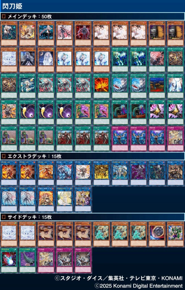 本物の 遊戯王大会結果】第1回AGO☆フェスティバル 個人戦 優勝は【K9VS 遊戯王OCG デュエルモンスターズ