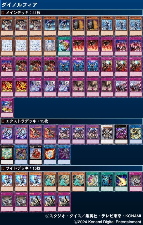 遊戯王大会結果】第3回つりおCS水戸 チーム戦 優勝は【リ
