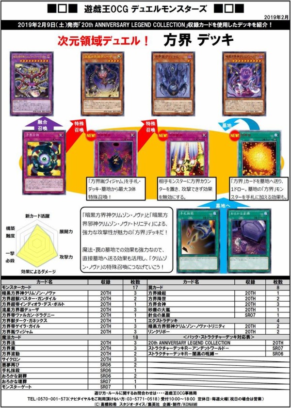 遊戯王ocg 方界 のデッキレシピを公式が紹介 スターライト速報 遊戯王ocg情報まとめ