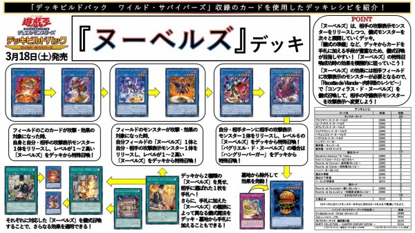 遊戯王デッキ ヌーベルズデッキ ガチ構築 【好評にて期間延長