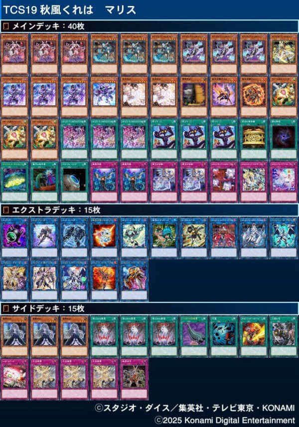 遊戯王大会結果】第19回Tetsu Champion Ship 個人戦 優勝は【K9VS