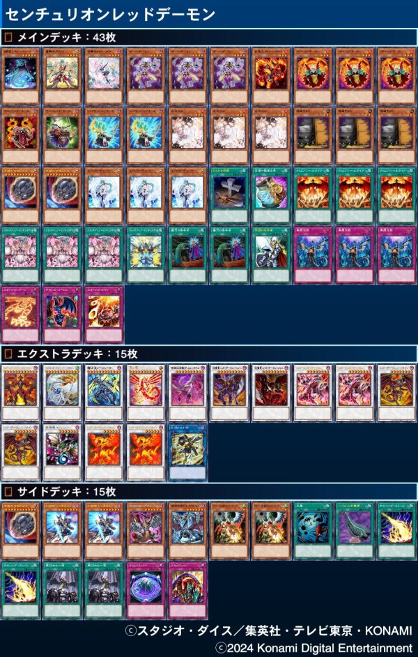 遊戯王大会結果】第22回アマガサCS 個人戦 優勝は【天盃龍