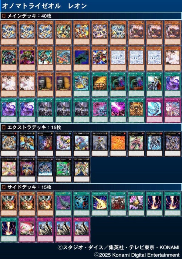 遊戯王大会結果】第5回国鳥CS1st Anniversary 個人戦 優勝は【ヤミー