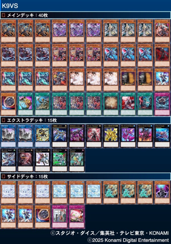 遊戯王大会結果】第6回ちらCS チーム戦 優勝は【K9VS】【K9VS