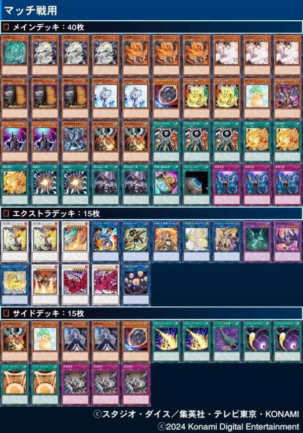 遊戯王大会結果】第281回太陽CS 個人戦 優勝は【覇王魔術師