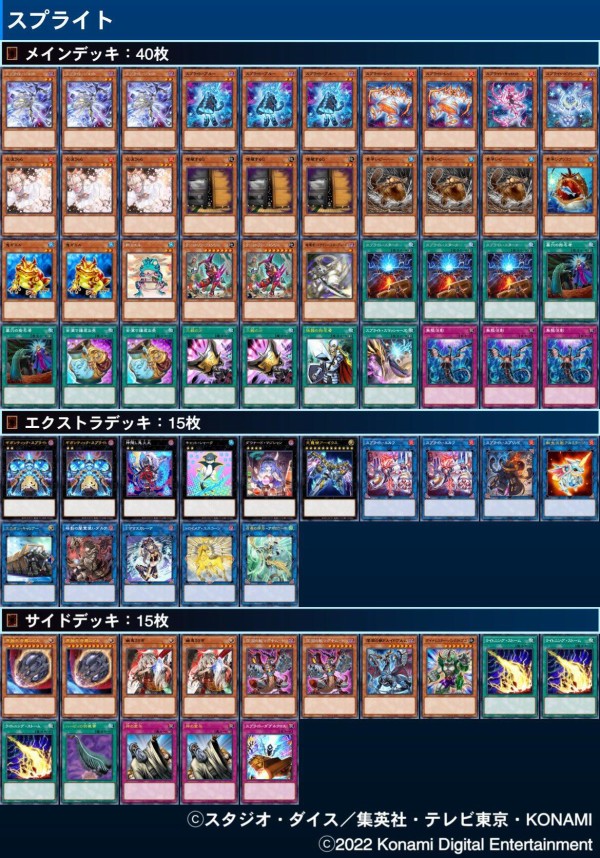 遊戯王大会結果 第15回kinta Cs チーム戦 優勝は イシズティアラメンツ スプライト スターライト速報 遊戯王ocg情報まとめ