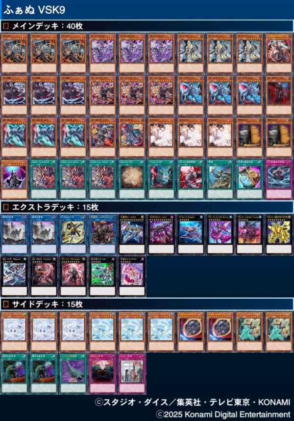 遊戯王大会結果】第1回Negoto CS 個人戦 優勝は【K9VS】！ : スター