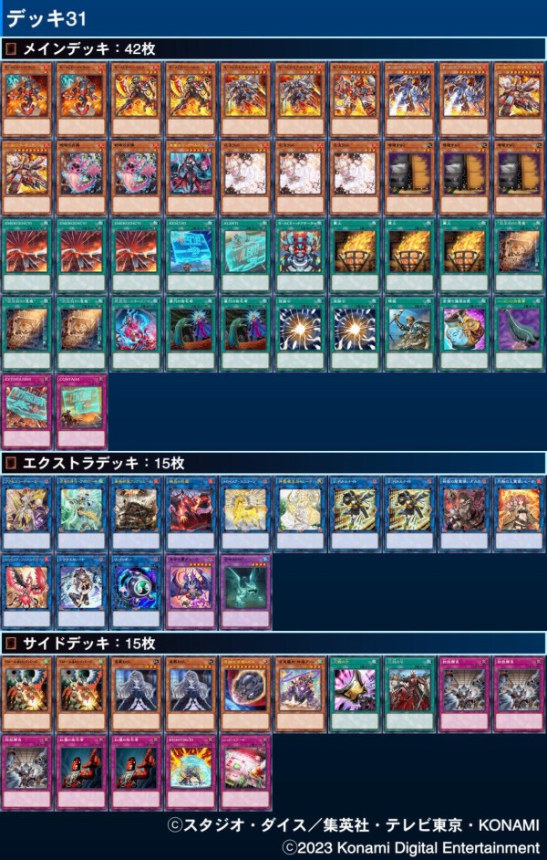 【新制限対応】　遊戯王　幻影勇者ホルス　構築済みデッキ　手札誘発有　即購入可 勇者ホルス十二獣 解体新書（2024.5）【遊戯王 マスターデュエル