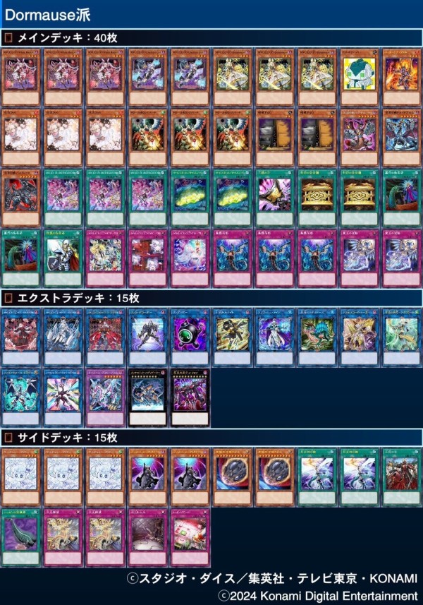 遊戯王大会結果】RAM杯 チーム戦 優勝は【ライゼオル