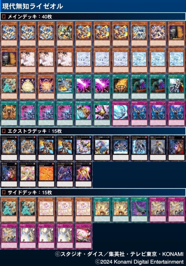 白き森　アザミナ　デッキパーツ　大会結果参照分 遊戯王大会結果】第329回太陽CS チーム戦 優勝は【アザミナ白き