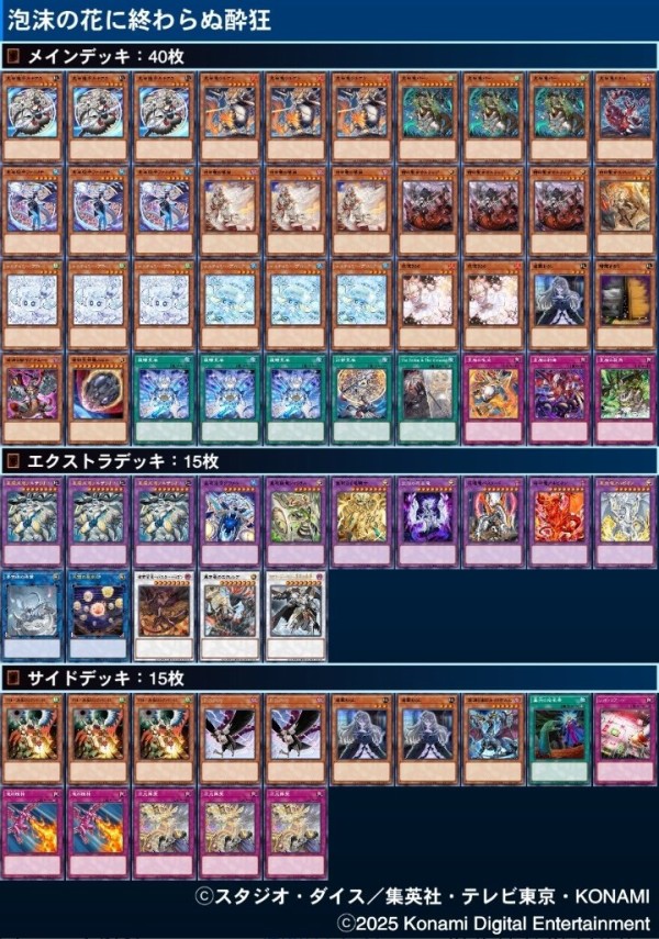 遊戯王大会結果】テテ杯 個人戦 優勝は【烙印ドラゴンテイル】！ ※新