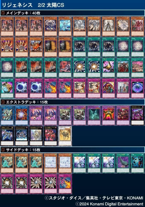 遊戯王大会結果】第329回太陽CS チーム戦 優勝は【アザミナ白き