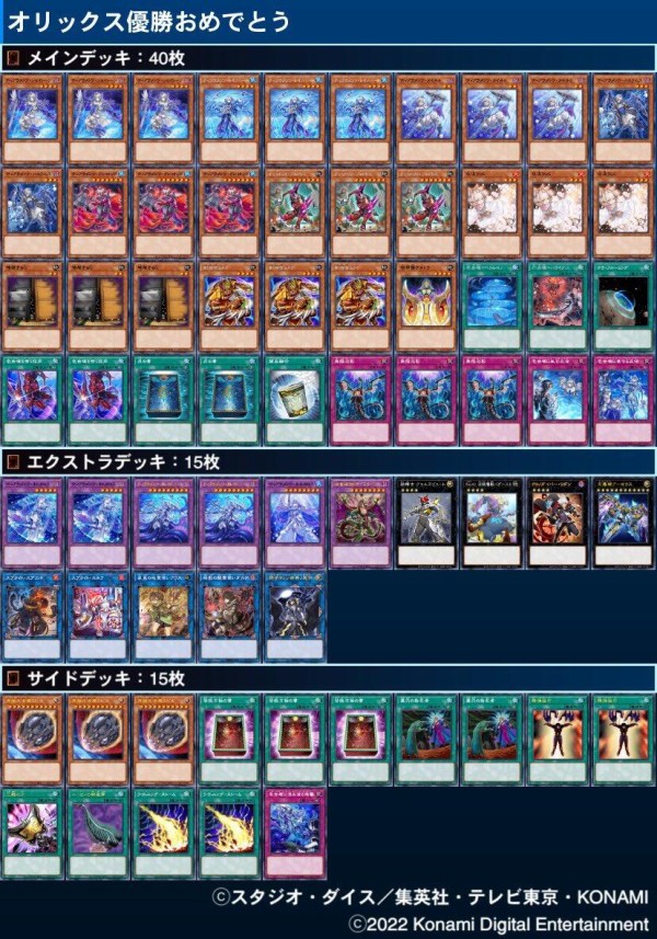 遊戯王大会結果】第11回仙台卍CS 個人戦 優勝は【クシャトリラ