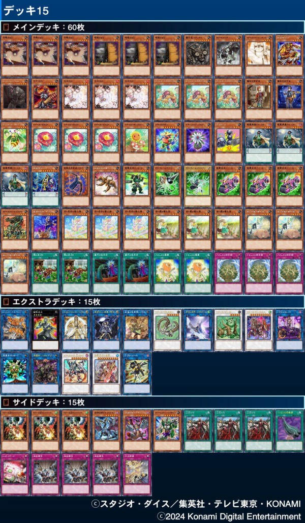 遊戯王大会結果】ステロ・杯♯2 個人戦 優勝は【氷結界】！ ※新