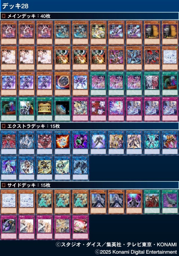 【大会構築】 ヤミー 大会優勝構築 構築済みデッキ fujiの遊戯王 大会構築】 ヤミー 大会優勝構築 構築済みデッキ fujiの遊戯王 大会