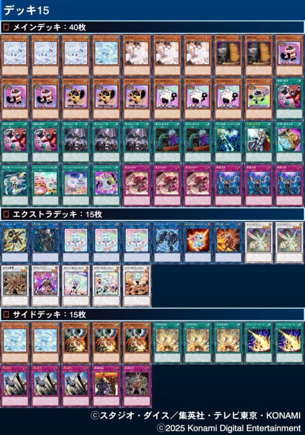 遊戯王大会結果】さとるCS チーム戦 優勝は【千年K9】【K9VS】【K9VS