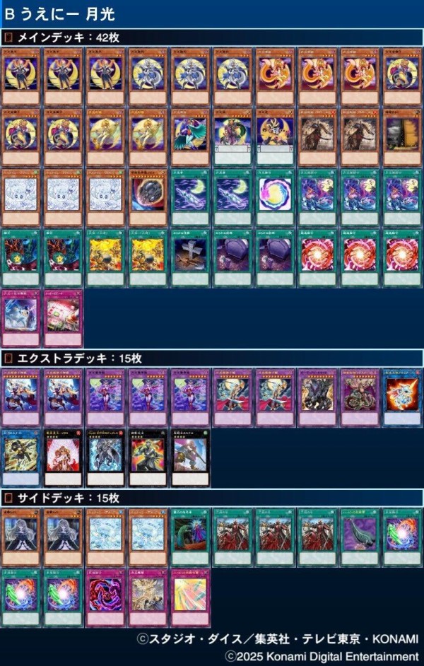 遊戯王大会結果】第16回Mogi杯 チーム戦 優勝は【キラーチューン