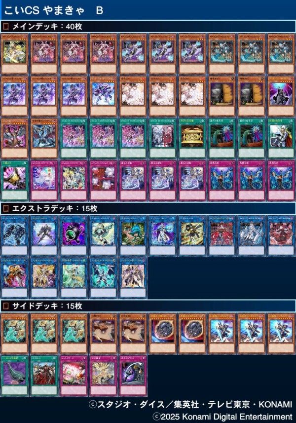 【爆買い！】 遊戯王大会結果】第17回こいCS チーム戦 優勝は【K9ドラゴン 遊戯王OCG デュエルモンスターズ