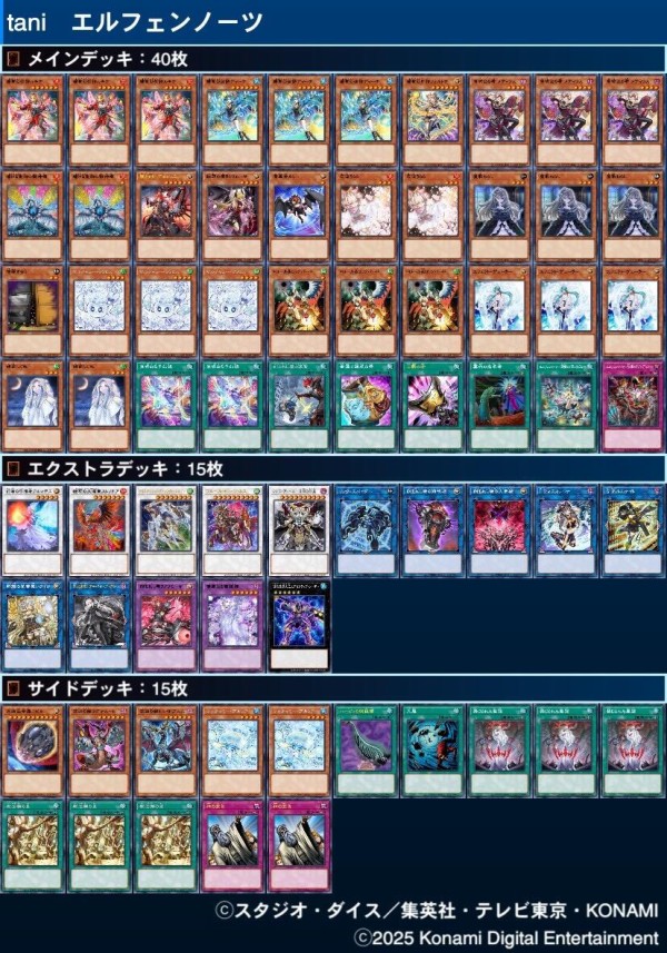 遊戯王大会結果】第3回つりおCS桐生 個人戦 優勝は【烙印ドラゴン