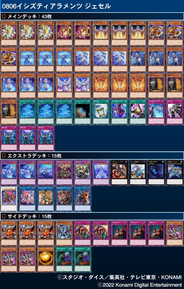 遊戯王大会結果 第15回kinta Cs チーム戦 優勝は イシズティアラメンツ スプライト スターライト速報 遊戯王ocg情報まとめ