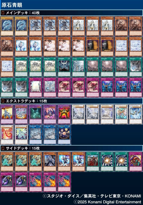 遊戯王大会結果】第74回オグイベントCS spring cup チーム戦