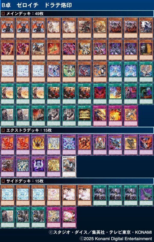 遊戯王大会結果】第1回金鯱杯 個人戦 優勝は【烙印ドラゴンテイル