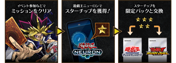 遊戯王情報】25th特別イベント「決闘者の王国―スターチップを獲得せよ