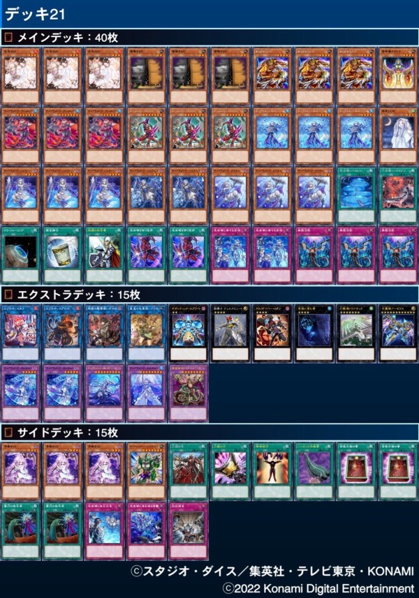 遊戯王大会結果】第151回太陽CS チーム戦 優勝は【烙印ビー