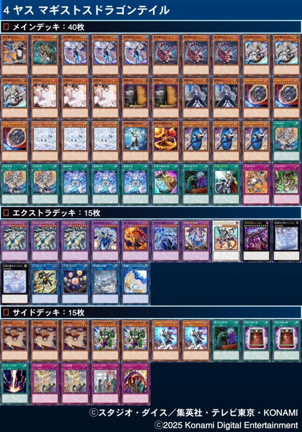 期間限定 セール - 売れ筋ランキングをチェック 遊戯王大会結果】第1回ヨスガCS in 優勝は【K9VS チーム戦 東京 遊戯王OCG デュエルモンスターズ