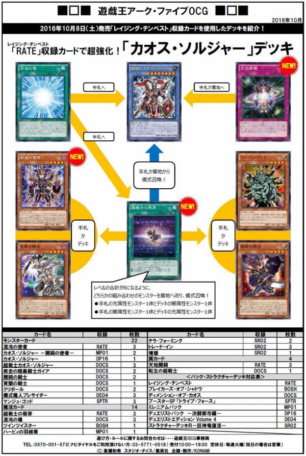 遊戯王ocg レイジング テンペストの収録カードを使った カオス ソルジャー デッキレシピが公式で公開 スターライト速報 遊戯王 Ocg情報まとめ