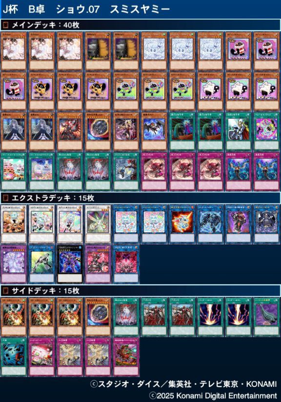 遊戯王大会結果】第2回J杯 チーム戦 優勝は【閃刀姫】【K9VS】【デモン