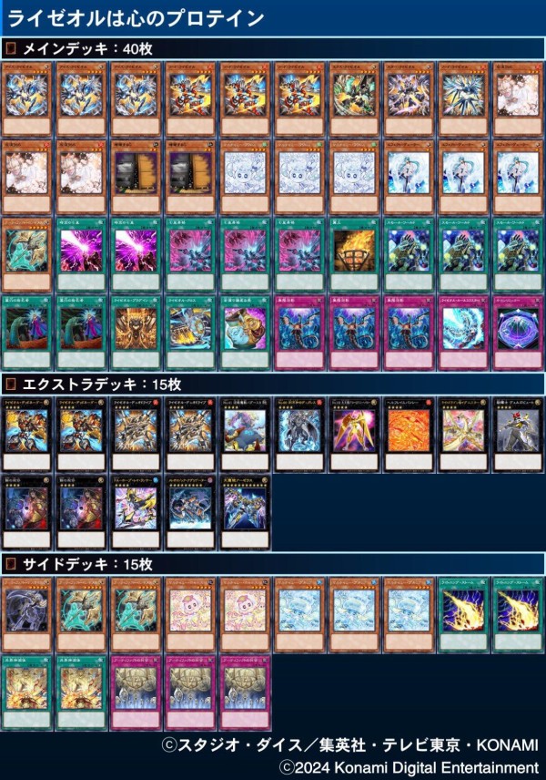 遊戯王大会結果】第8回鬼CS 個人戦 優勝は【デモンスミスアザミ