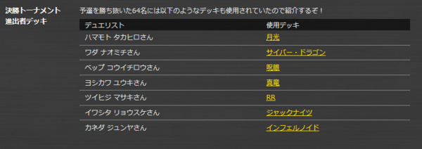 大会デッキ】スプライトxトライブリゲード YCSJ決勝