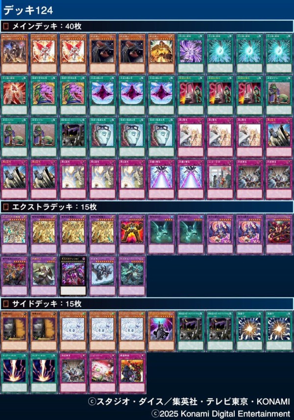 遊戯王大会結果】第3回トレスタCS チーム戦 優勝は【マギストス