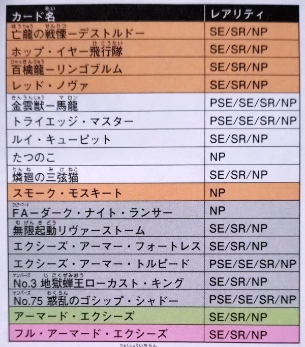 遊戯王OCG情報】デュエリストボックス プリズマティックサモンの再録