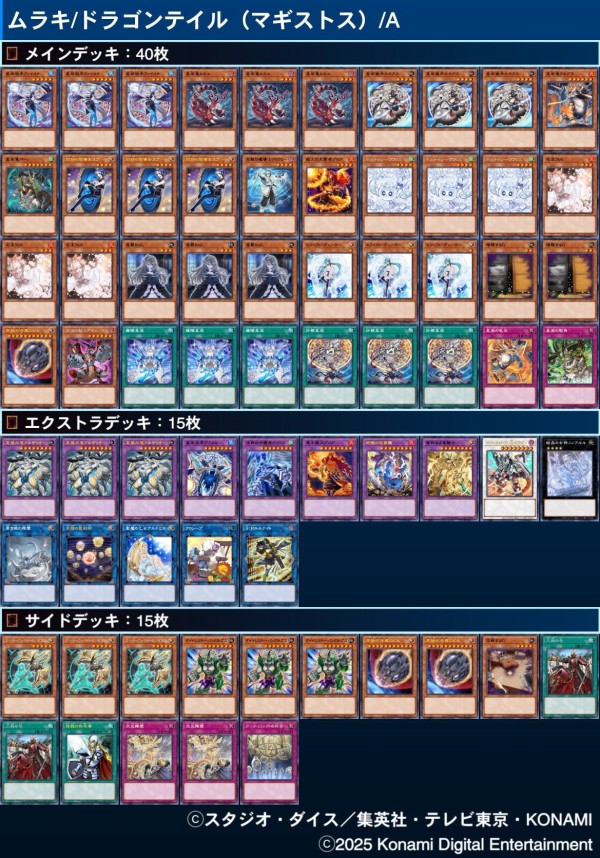 遊戯王大会結果】第25回わよCS チーム戦 優勝は【マギストス