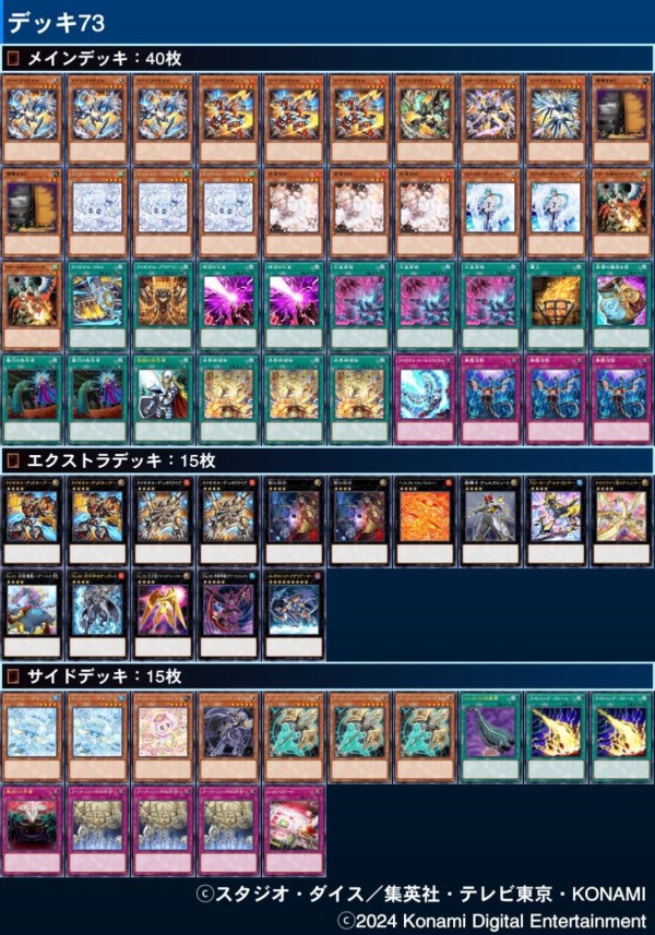一番人気物 遊戯王大会結果】第1回トレスタCS チーム戦 優勝は【M∀LICE 遊戯王OCG デュエルモンスターズ