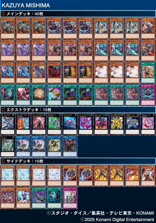 遊戯王大会結果】第21回こいCS 個人戦 優勝は【ヤミー