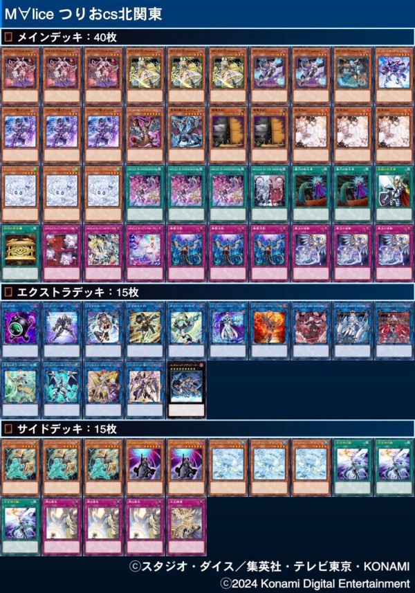 遊戯王大会結果】第3回つりおCS水戸 チーム戦 優勝は【リ