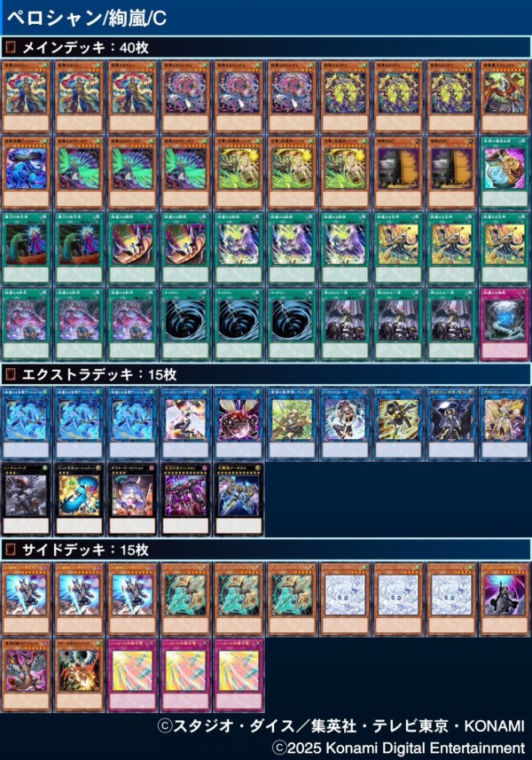 遊戯王大会結果】超宴杯 チーム戦 優勝は【絢嵐】【巳剣】【巳剣