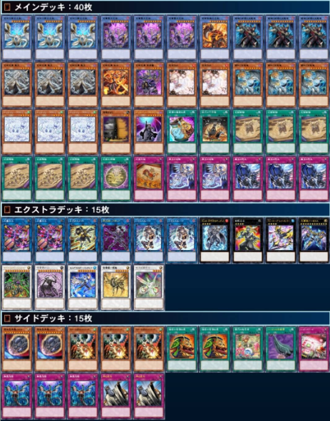 遊戯王大会結果】第36回真・福福CS 個人戦 優勝は【巳剣】！ : スター