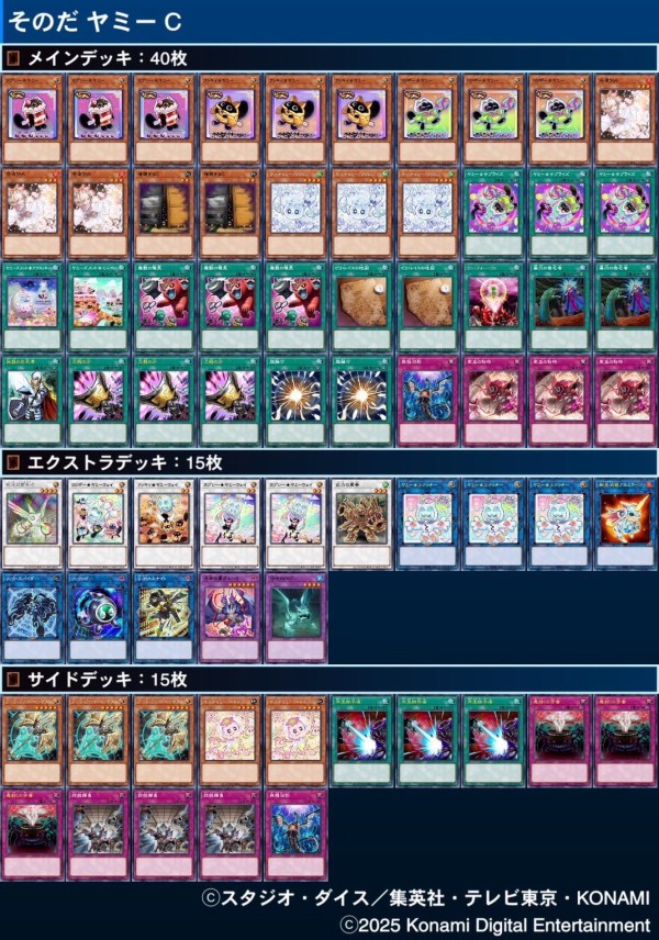 遊戯王大会結果】第24回わよCS チーム戦 優勝は【閃刀ヤミー