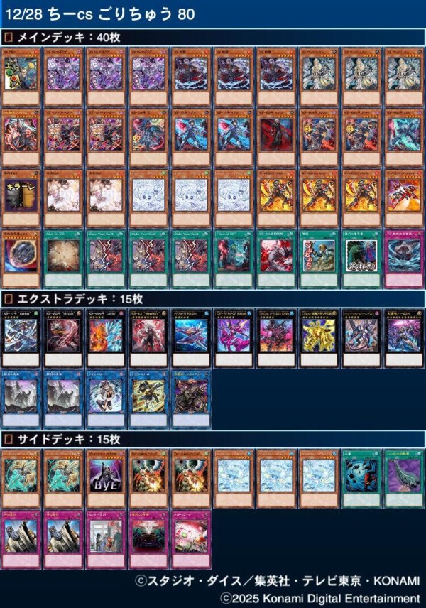 遊戯王大会結果】第19回Tetsu Champion Ship 個人戦 優勝は【K9VS