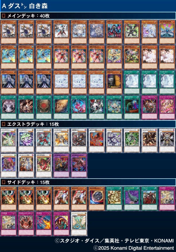 遊戯王大会結果】第16回Mogi杯 チーム戦 優勝は【キラーチューン