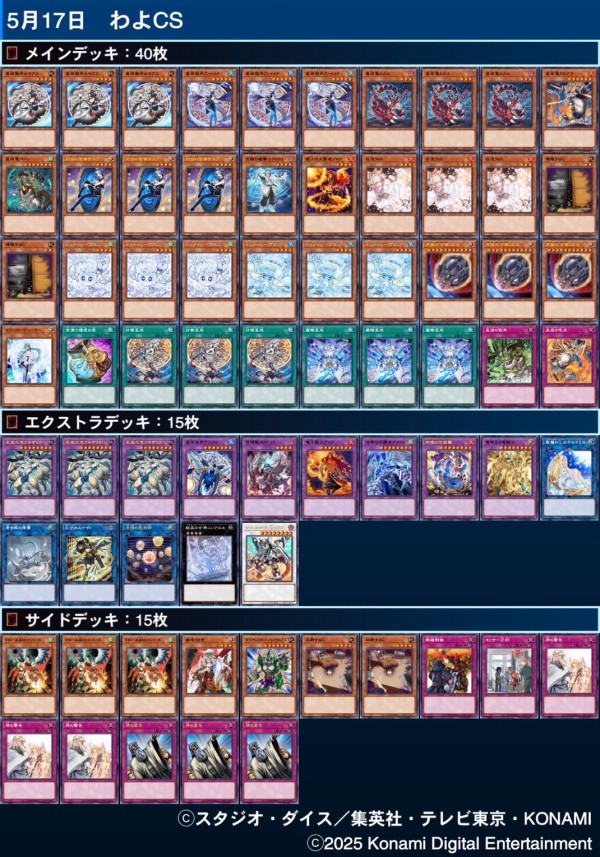 遊戯王大会結果】第26回わよCS チーム戦 優勝は【閃刀ヤミー