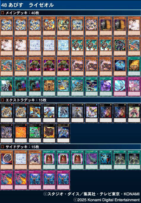 遊戯王　マギストスドラゴンテイル　k9クリストロン　引退　ワールドスリーブ多数 遊戯王大会結果】第10回山形145CS with シーガル 個人戦 優勝は【マギ