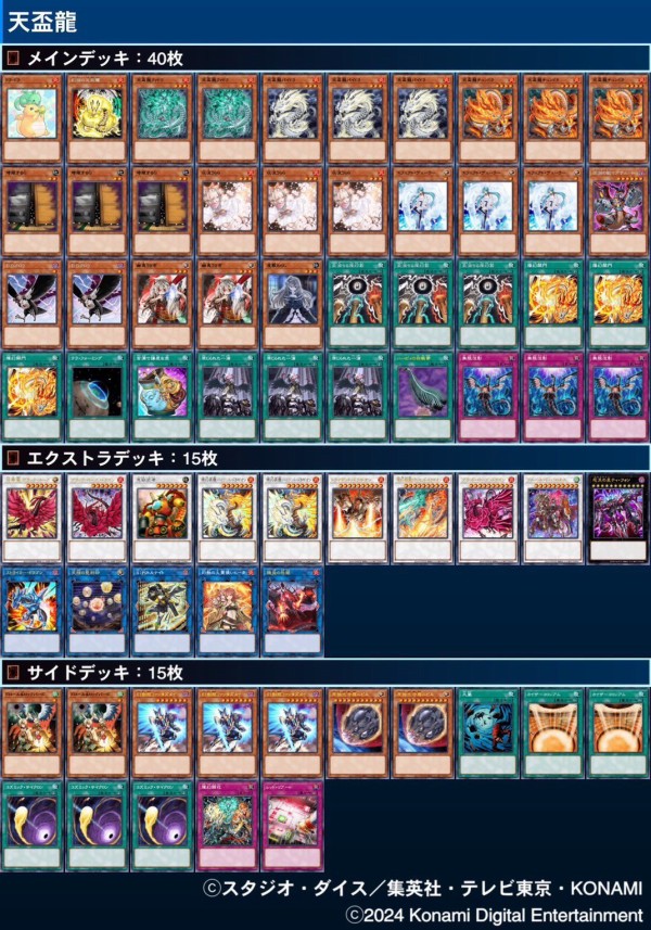 遊戯王大会結果】帝龍杯 チーム戦 優勝は【天盃龍】【天盃龍