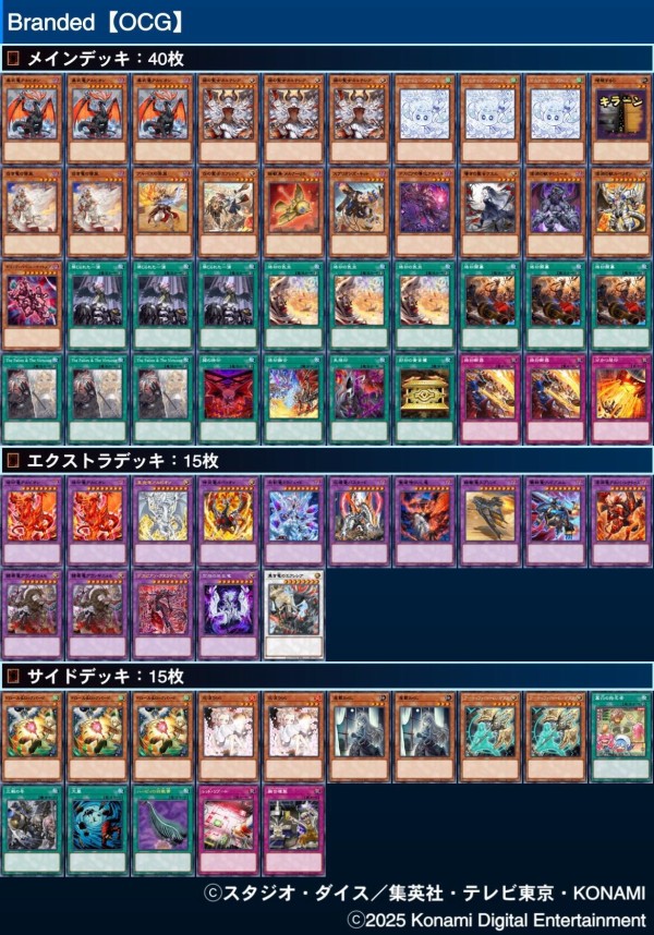 遊戯王大会結果】第3回つりおCS桐生 個人戦 優勝は【烙印ドラゴン